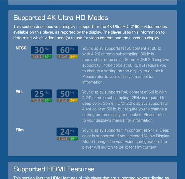 Supported modes