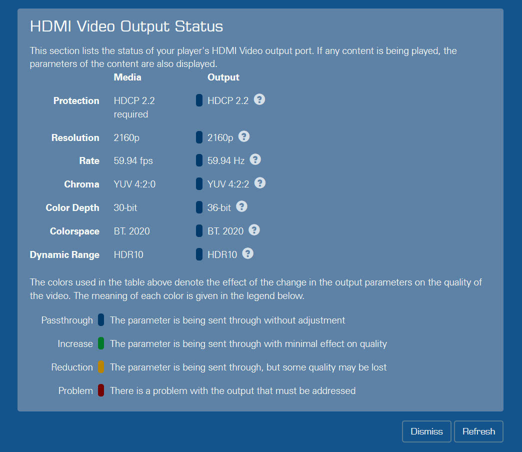 Output Status 3