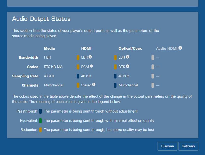 Audio output status 1