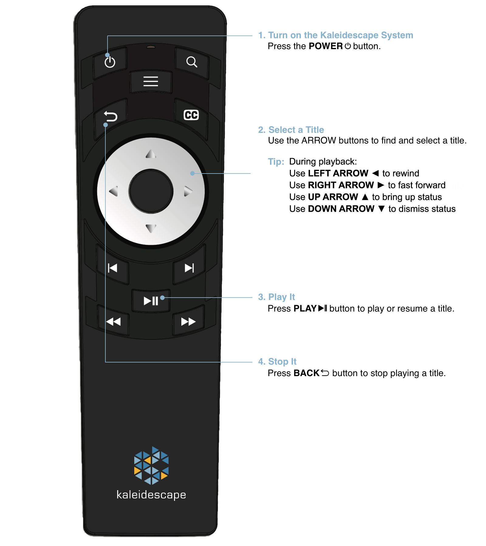 KREMOTE-40 - Standalone Mode