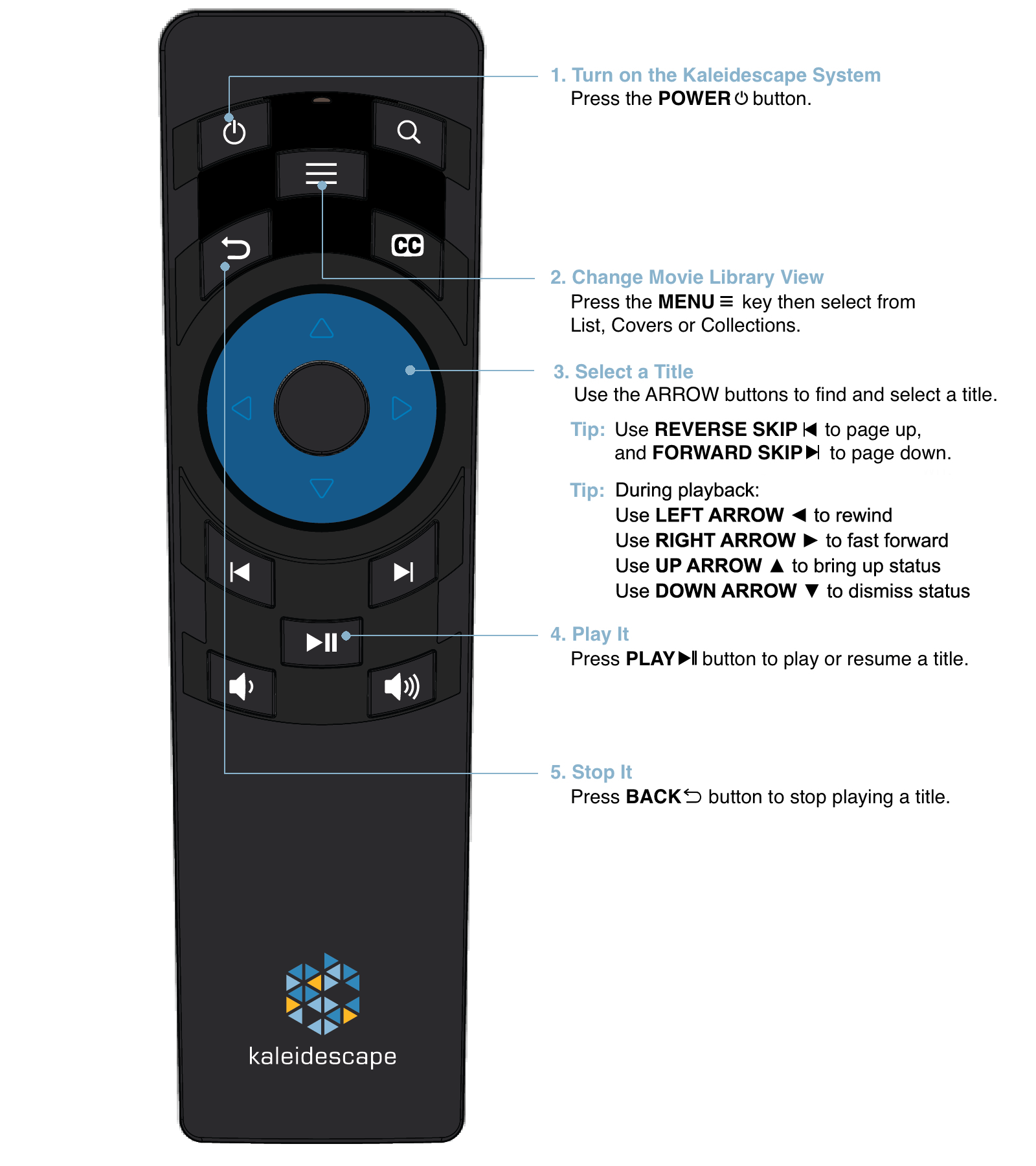 KREMOTE-STRATO - grouped mode