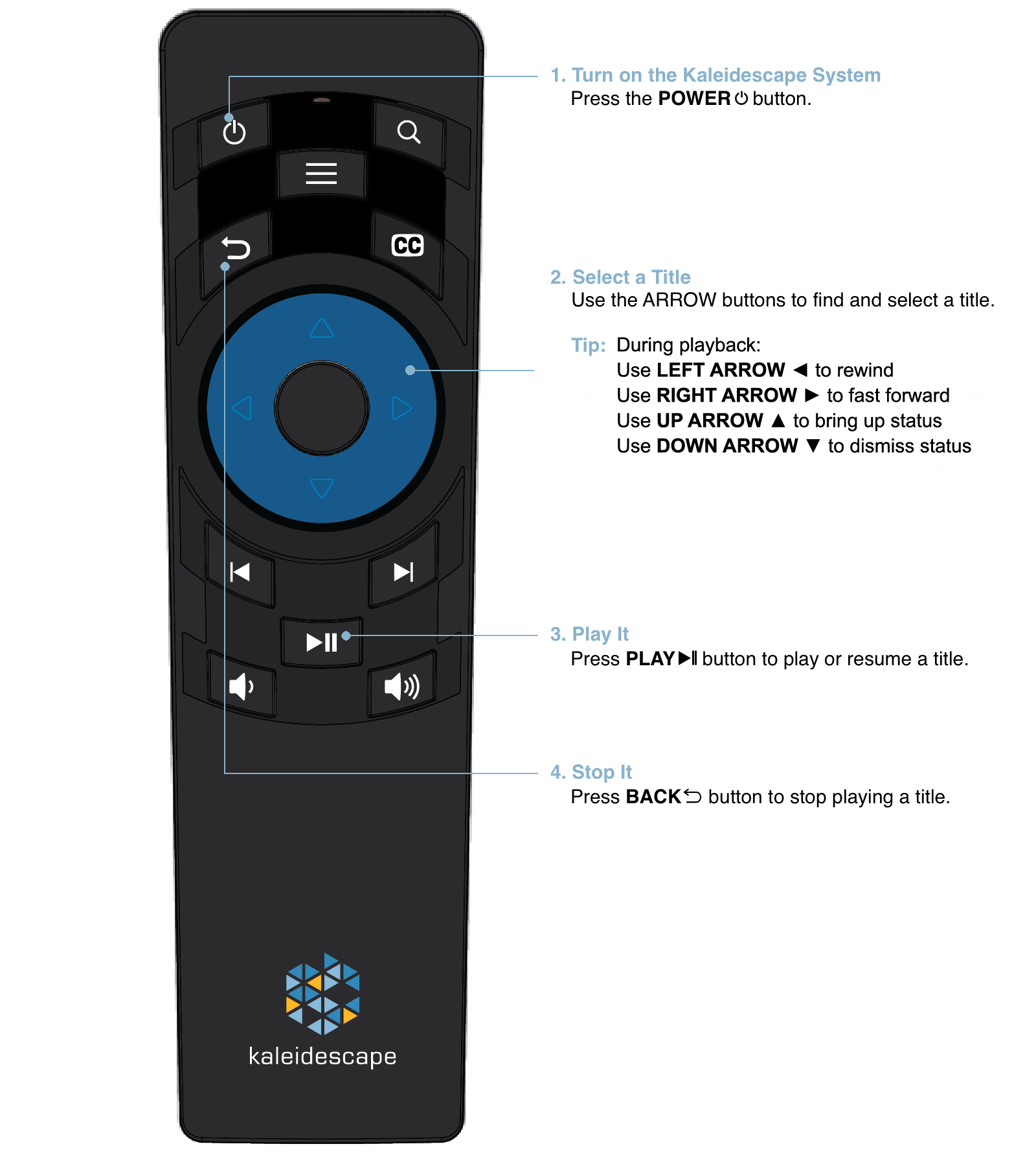 KREMOTE-STRATO - Standalone Mode