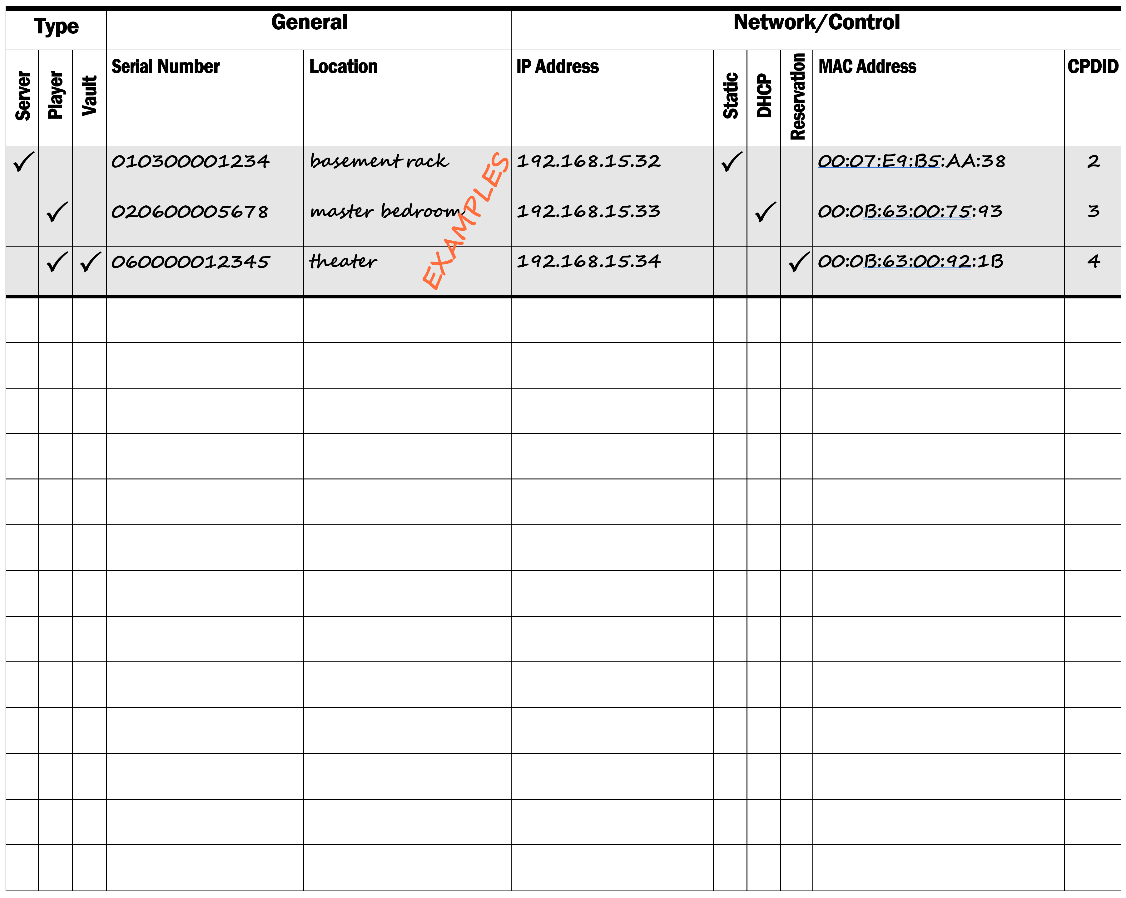 checklist_chart_1.png