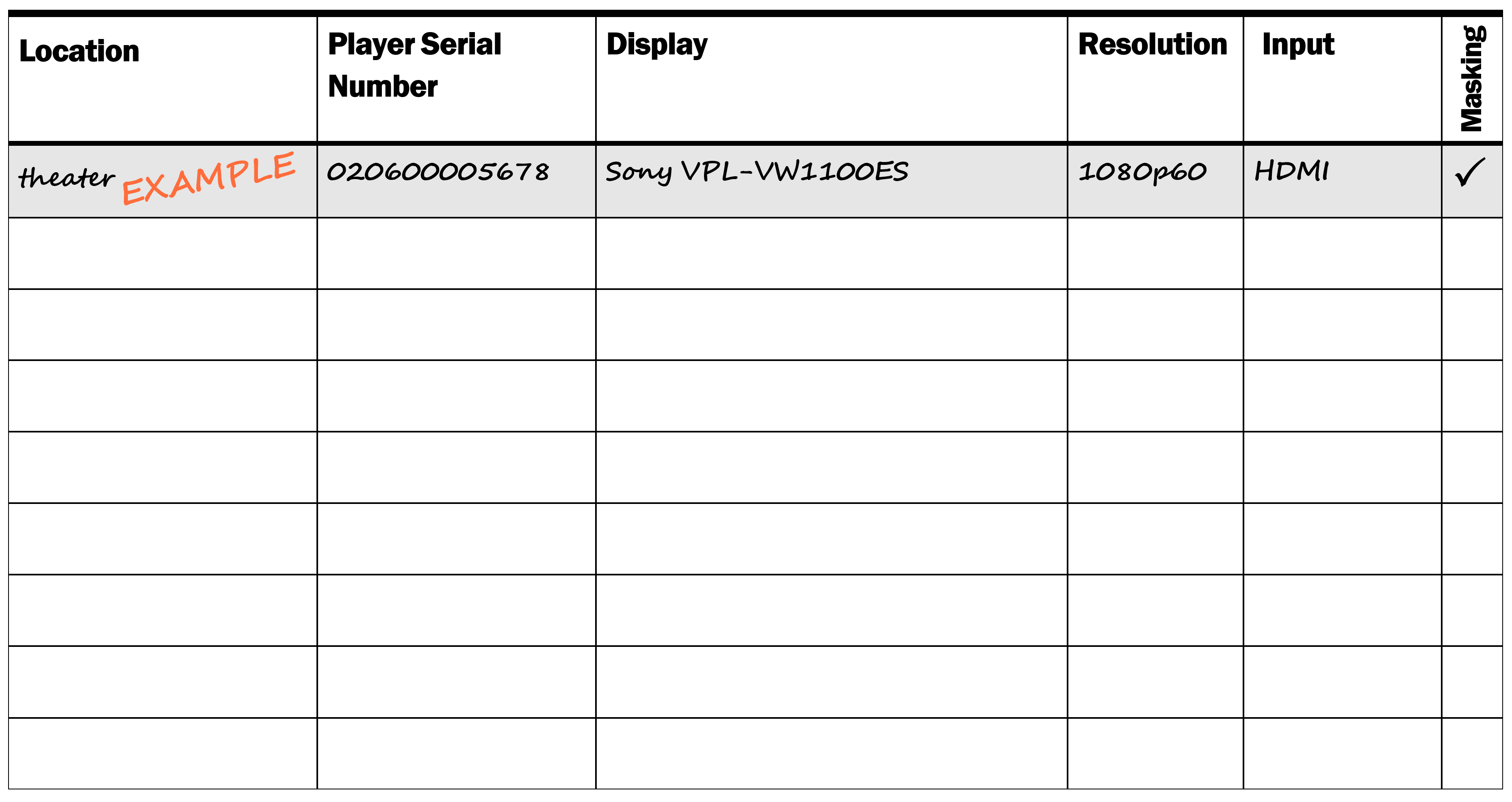 checklist_chart_2.png
